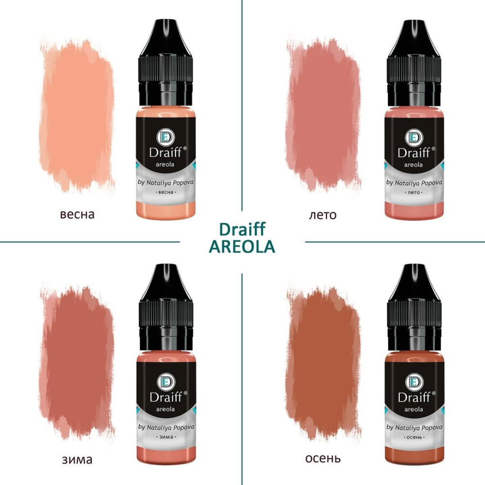 Miniset Areolas línea hibrida Draiff 6ml.