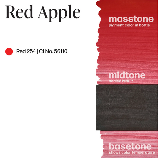 Red Apple Perma Blend Luxe 15ml, composición INCI pigmento rojo medio rosado para labios micropigmentación