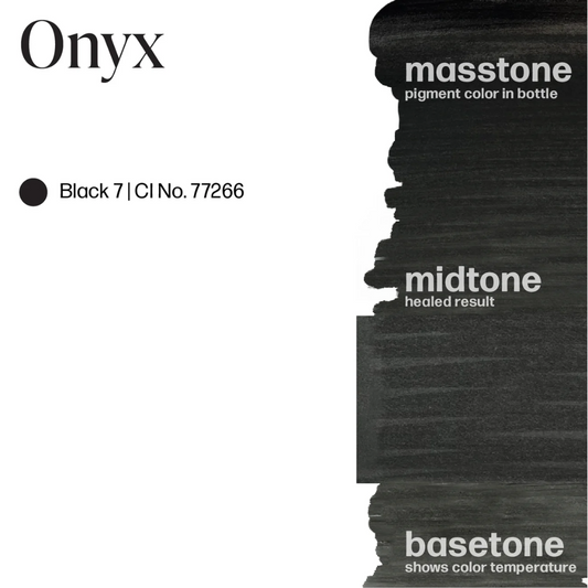 Onyx Perma Blend Luxe 15ml, composición INCI pigmento negro frío alta opacidad para eyeliner micropigmentación