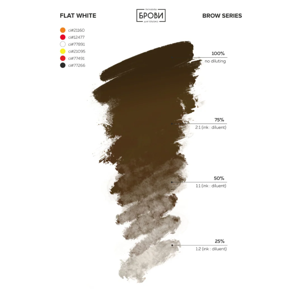 Flat White línea híbrida 5ml Brovi