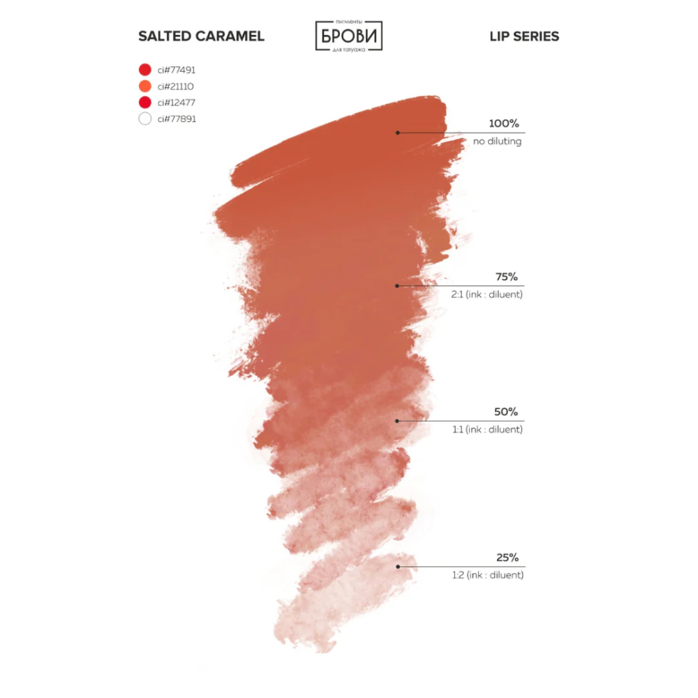 Salted Caramel Pigmento para labios