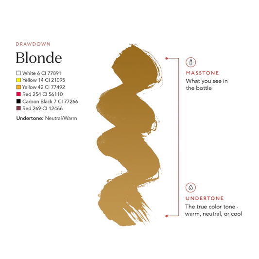 2 Blonde Tina Davies I ❤️ Ink Collection Luxe