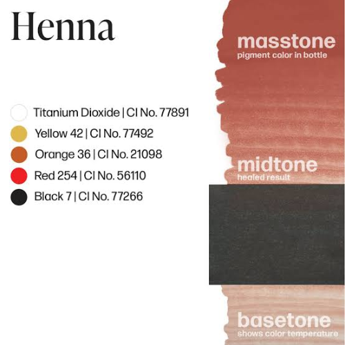 Henna Perma Blend Luxe 15ml, composición INCI pigmento labial terracota rojizo cálido alta opacida