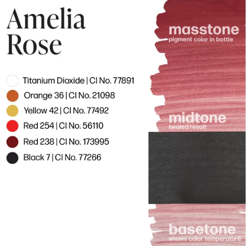 Amelia Rose Perma Blend Luxe 15ml, composición INCI pigmento labial rosa apagado base fría