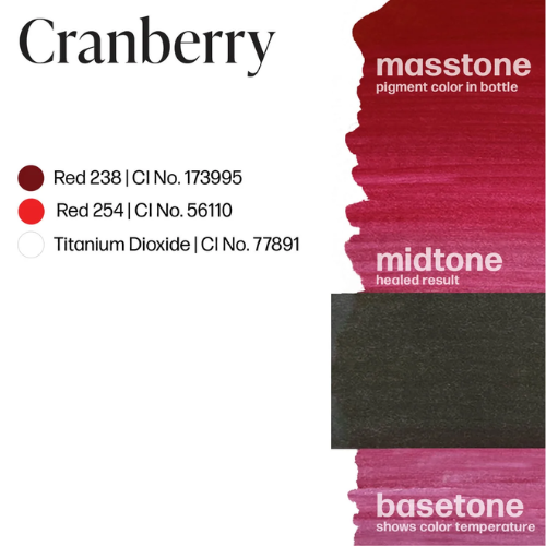 Cranberry Perma Blend Luxe 15ml, composición INCI pigmento labial arándano rojo rosado base fría