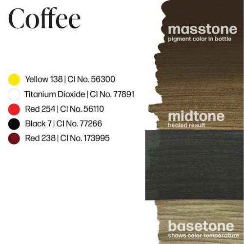 Coffee Perma Blend Luxe 15ml, composición INCI pigmento híbrido marrón medio ligeramente frío para cejas