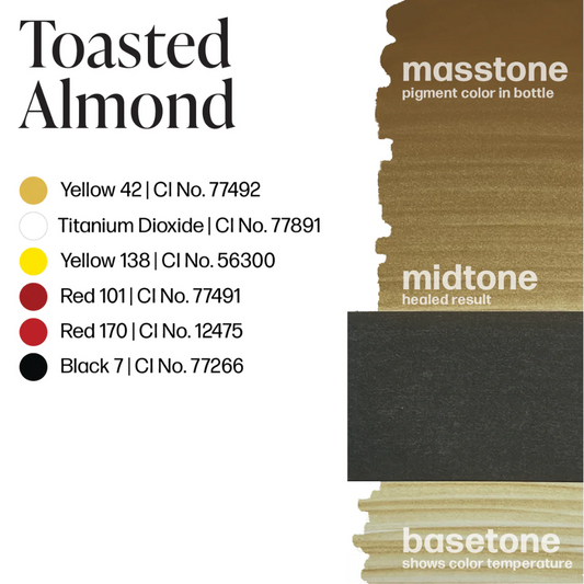 Ficha Inci Toasted Almond pigmento híbrido marron claro rubio