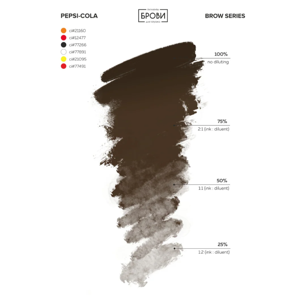Pepsi Cola línea híbrida 5ml Brovi